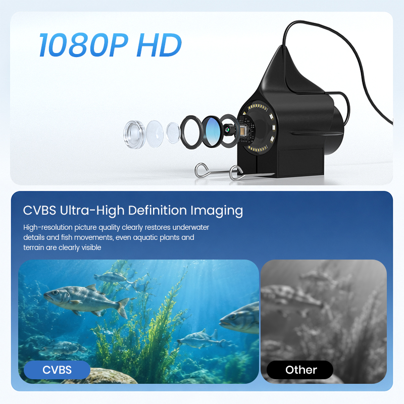 Telecamera subacquea per la pe - Fish Finder Cable recensione e prezzo