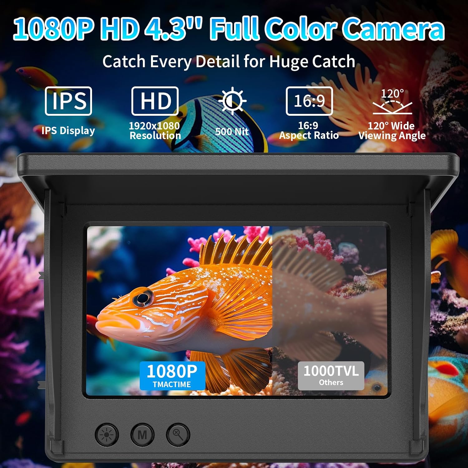 Telecamera Subacquea per Pesca - Fish Finder Cable recensione e prezzo